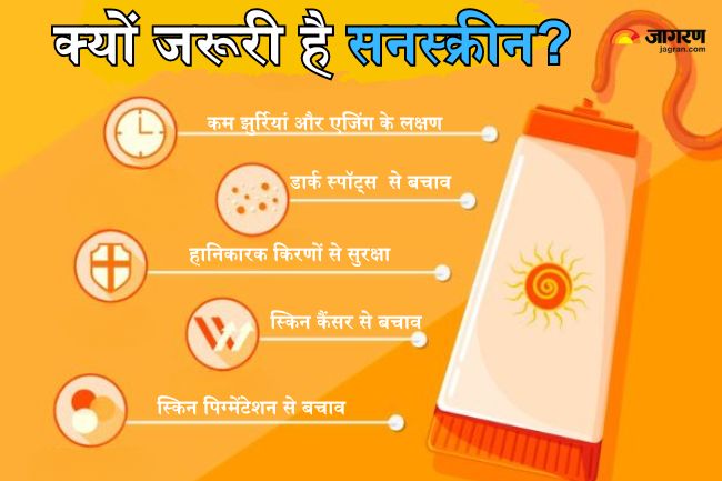 Sunscreen Buying tips